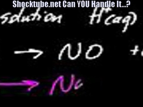 8.1.1 Define acids and bases according to the Brønsted Lowry and Lewis theories IB chemical scienc