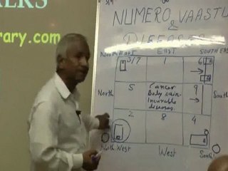 Importance of Date of Birth and Health in Vaastu Shastra Part 2.wmv