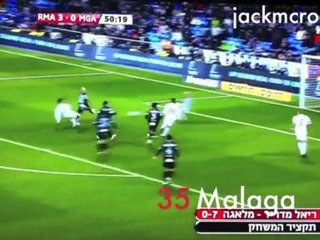 Τα 53 γκολ του Ρονάλντο το 2010-11