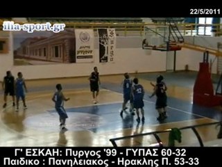 Πύργος '99 - ΓΥΠΑΣ & Παιδικό Πανηλειακός- Ηρακλής Π.