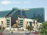 Las Vegas Resort Fees List (over $15 Daily)