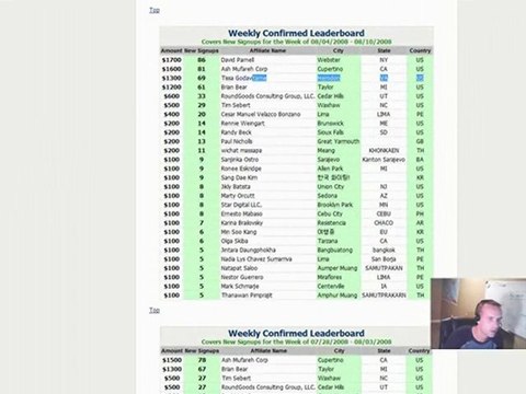 gdi proof 101 income make money