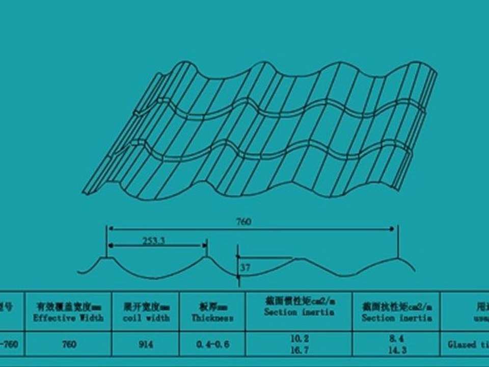 Chapa （de） techo,embutición,الصلب سقف القرميد ,قراميد,Panjur kapı,makine roll forming,Metal Roofing,Steel house,Rail roll forming