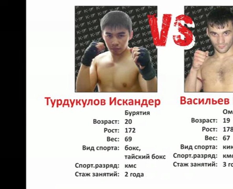 II Чемпионат по К-1. Турдукулов - Васильев // www.rb03.ru