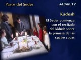 Pesaj Los Pasos del Seder on Vimeo.ISRAEL-SHALOM-ISRAEL.shalom-jerusalen@hotmail.com