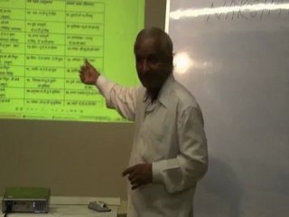 Importance of Nakshatra and Plants for Health Part 1.wmv