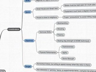 Home Hockey Training Center: Introduction