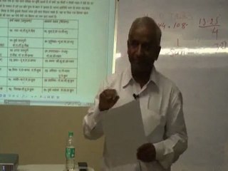 Your Birth, Nakshatra & its Relationship with Health Part 3.wmv