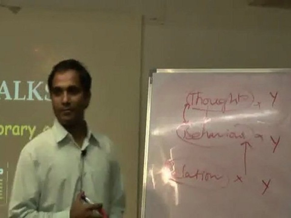 Dr Rajiv Naidu  Relationship Counseling with Hypnosis Part 5