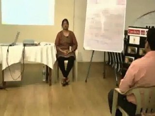 Know yourself through Pranayam & Meditation Part 4.wmv