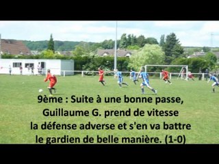 A.C.O. Thorigny 2-10 Vinneuf/Courlon (22/05/11)