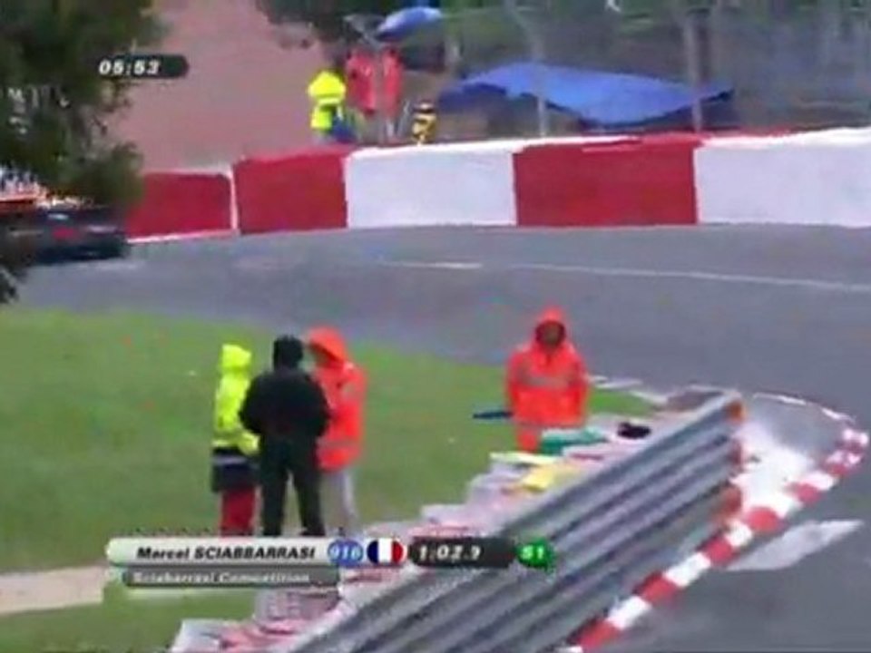 Grand prix de Pau 2011, THP Spyder Cup qualificaion 2