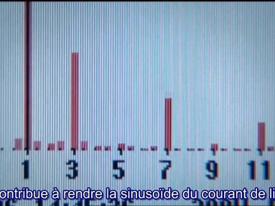 PQF HD VOSTFR