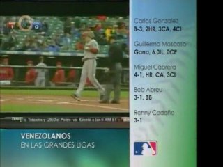 Venezolanos en Grandes Ligas