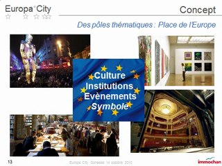 europacity