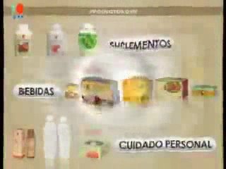 DXN PLAN DE COMPENSACIÓN