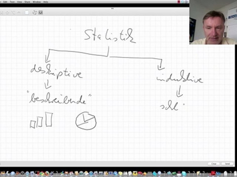 Statistik, deskriptiv und induktiv