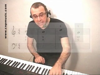 Cours de piano