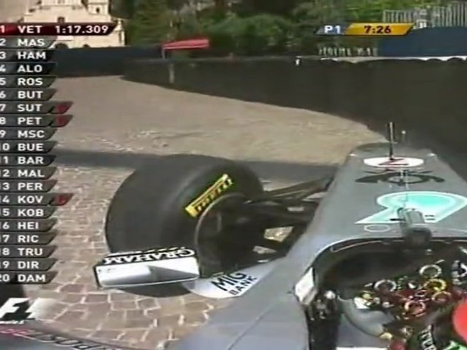 Formule 1 Monaco 2011 FP 1 Crash Schumacher