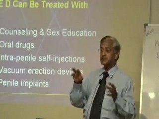 When Performance Deceives Desire -- Erectile Dysfunction Part 2.wmv