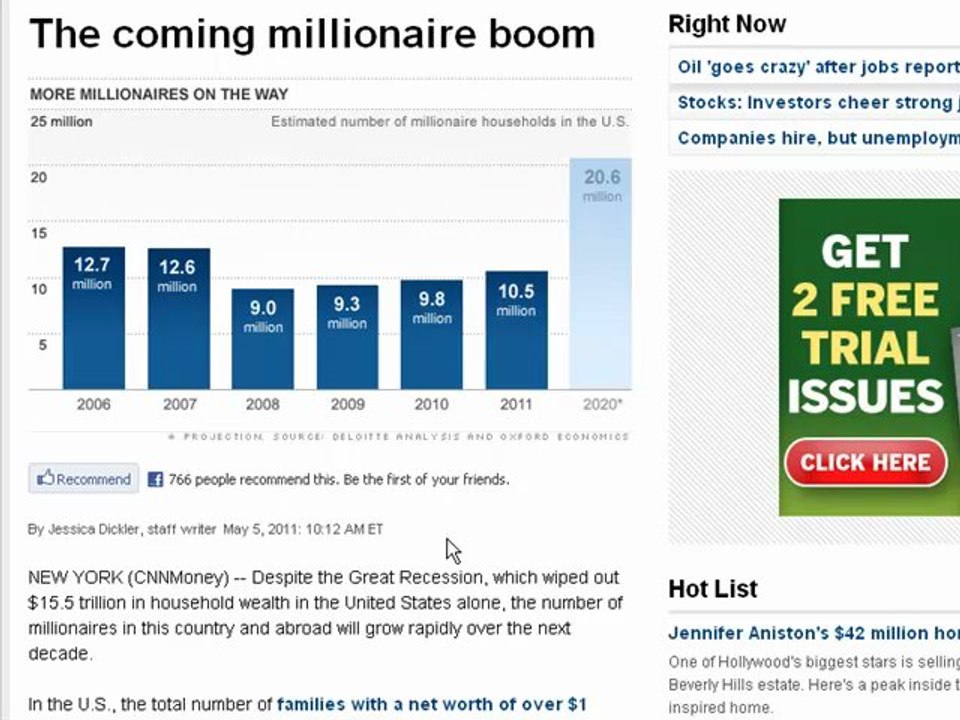 Be Part of the Coming Millionaire Boom