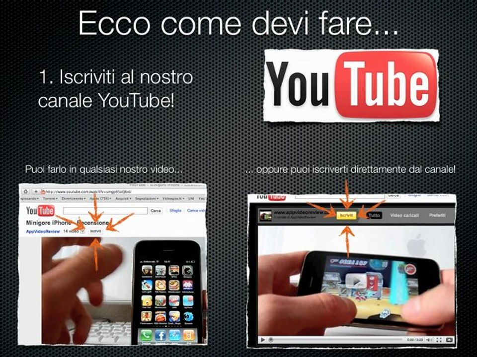 Come partecipare ai contest