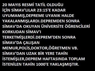 19 Mayıs 2011 Simav Depremi Belgeseli