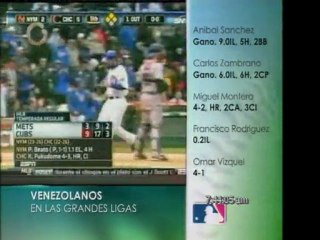 Resultados Grande Ligas