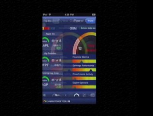 Chaikin Power Tools Highlights - iPhone Stock Research and Analysis App with Trading