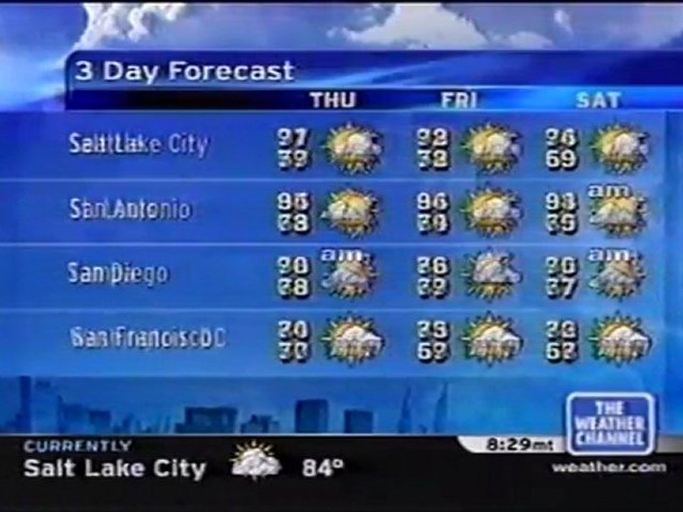 TWC Satellite Local Forecast from July 2004 Primetime #8