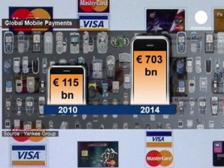 Scontro tra Google e Ebay-PayPal