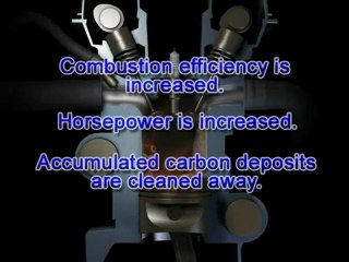 3D Animation for Car Duel Fuel System