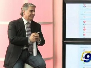 Il Palco | Diretta Elezioni Comunali 2011 parte 4
