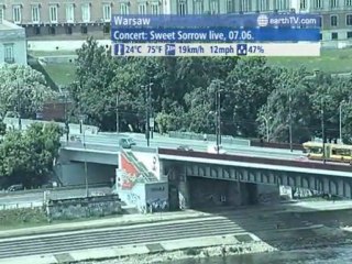 Pine Valley - Beijing - China, Sydney - Australia, Vienna - Austria, Warsaw - Poland, St. Andrews - Canada, Rio de Janeiro - Brazil, Tenerife - Spain