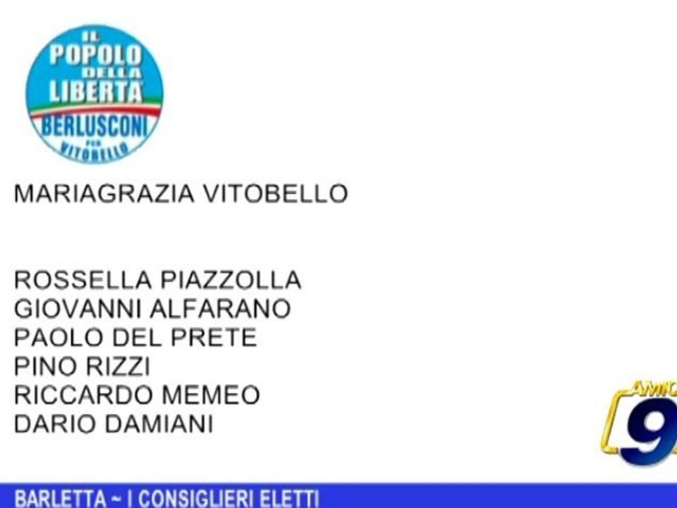 Barletta | I consiglieri eletti