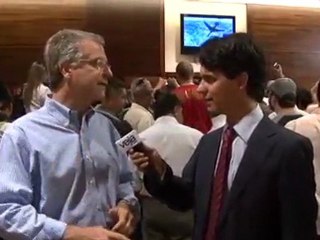 Avaliação de discursos de membros do PSDB