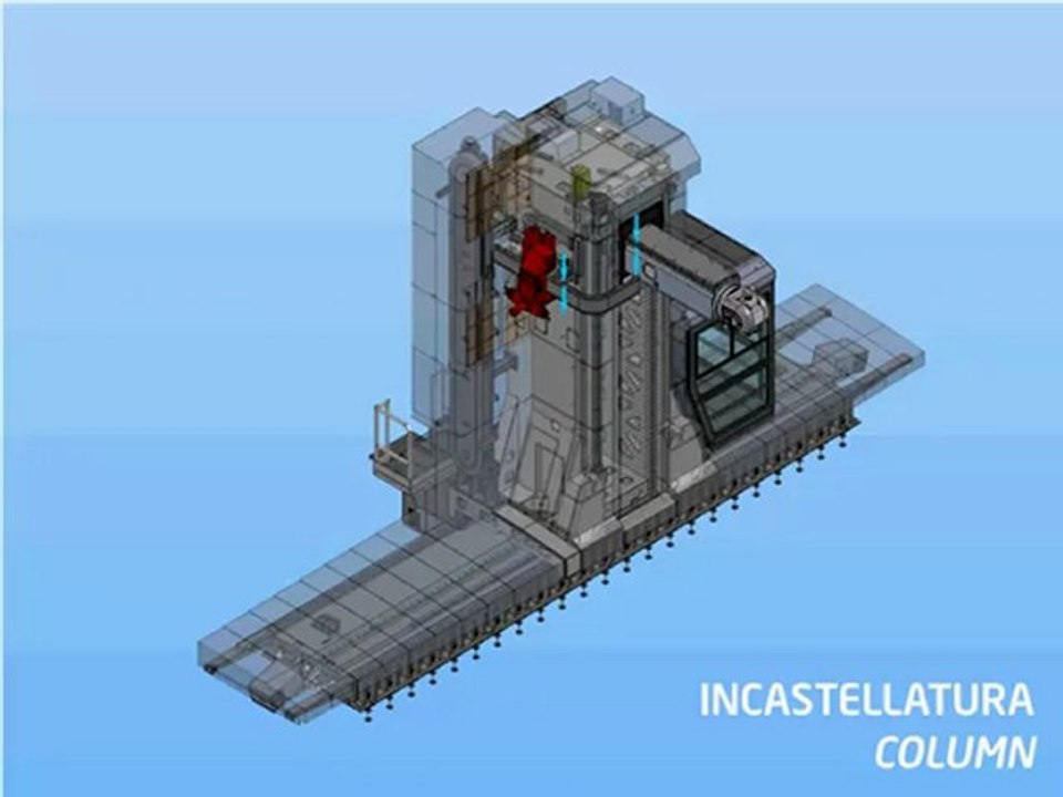 Machine Tools Thermal Stabilization - Macchine Utensili Stabilizzazione Termica - MachineTools.TV