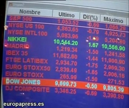 El Ibex 35 pierde un 1,33% al cierre