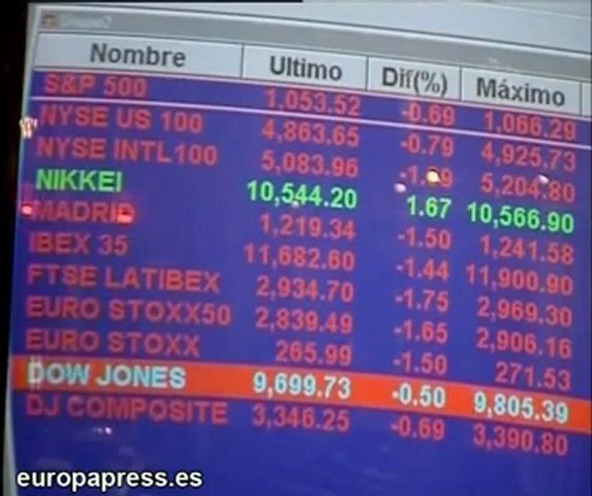El Ibex 35 pierde un 1,33% al cierre