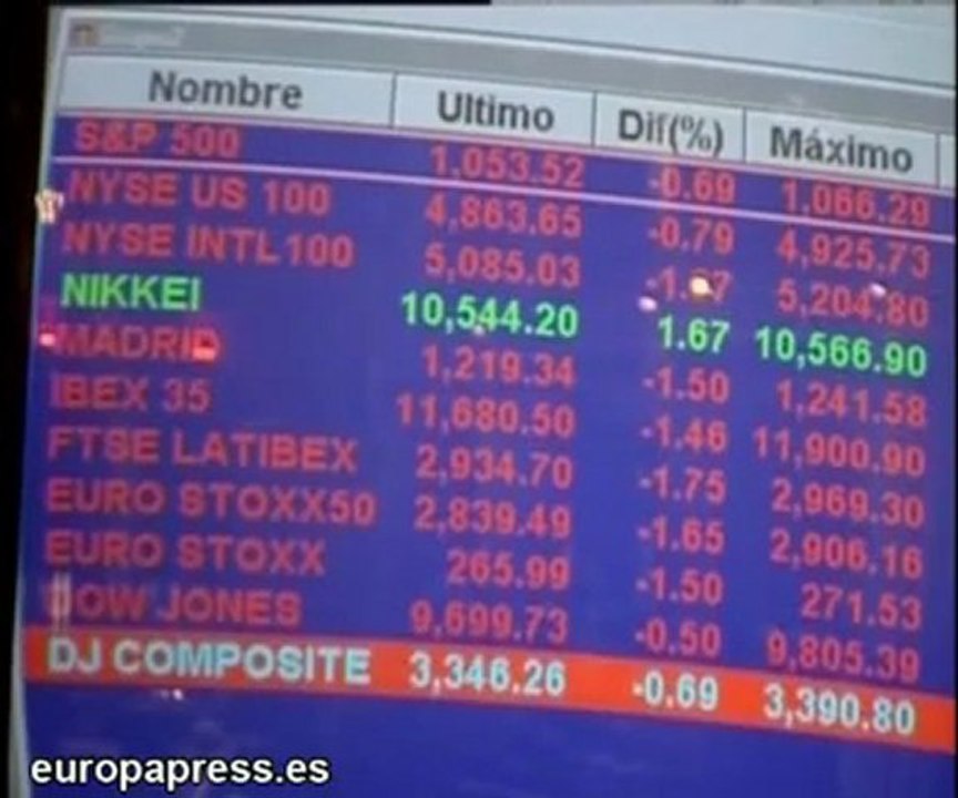 El Ibex rompe su tendencia alcista