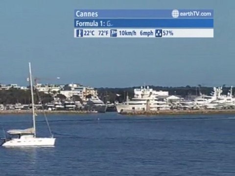 Lugano - Ticino - Switzerland, Macau SAR - China, Vienna - Austria, Warsaw - Poland, Cannes - France, Engelberg - Titlis - Switzerland, Kyiv - Ukraine