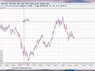להרוויח בשוק המטח הדגמה לטרייד