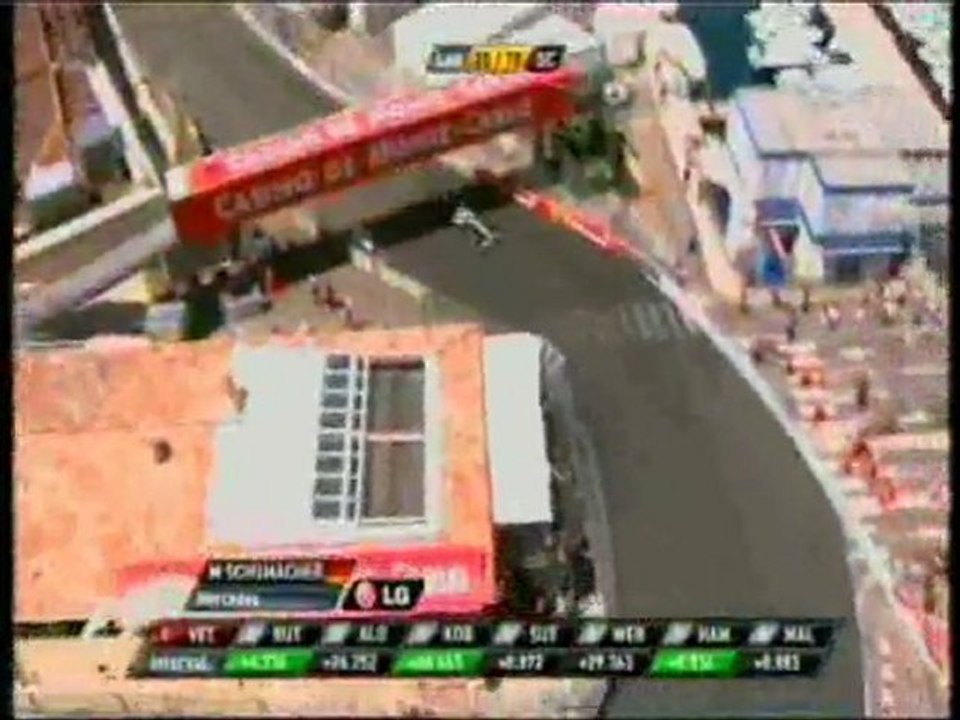 abandons Massa et Schumy