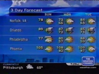 TWC Satellite Local Forecast from June 2005 Daytime #14