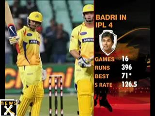 Chennai Super Kings crowned IPL 4 champions