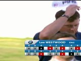 El inglés Luke Donald se sube al trono de la PGA ante su compatriota Lee Westwood