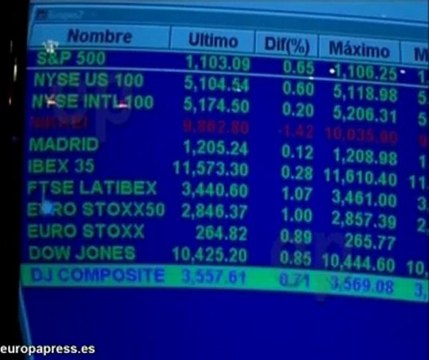 Ibex 35 cierra con subida del 0,46%