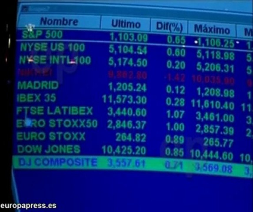Ibex 35 cierra con subida del 0,46%