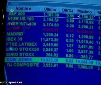 El Ibex 35 cierra con subida del 0,46%