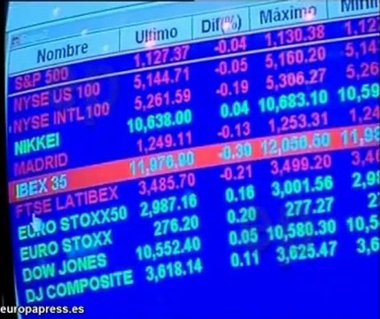 Quinta jornada de subidas en la bolsa